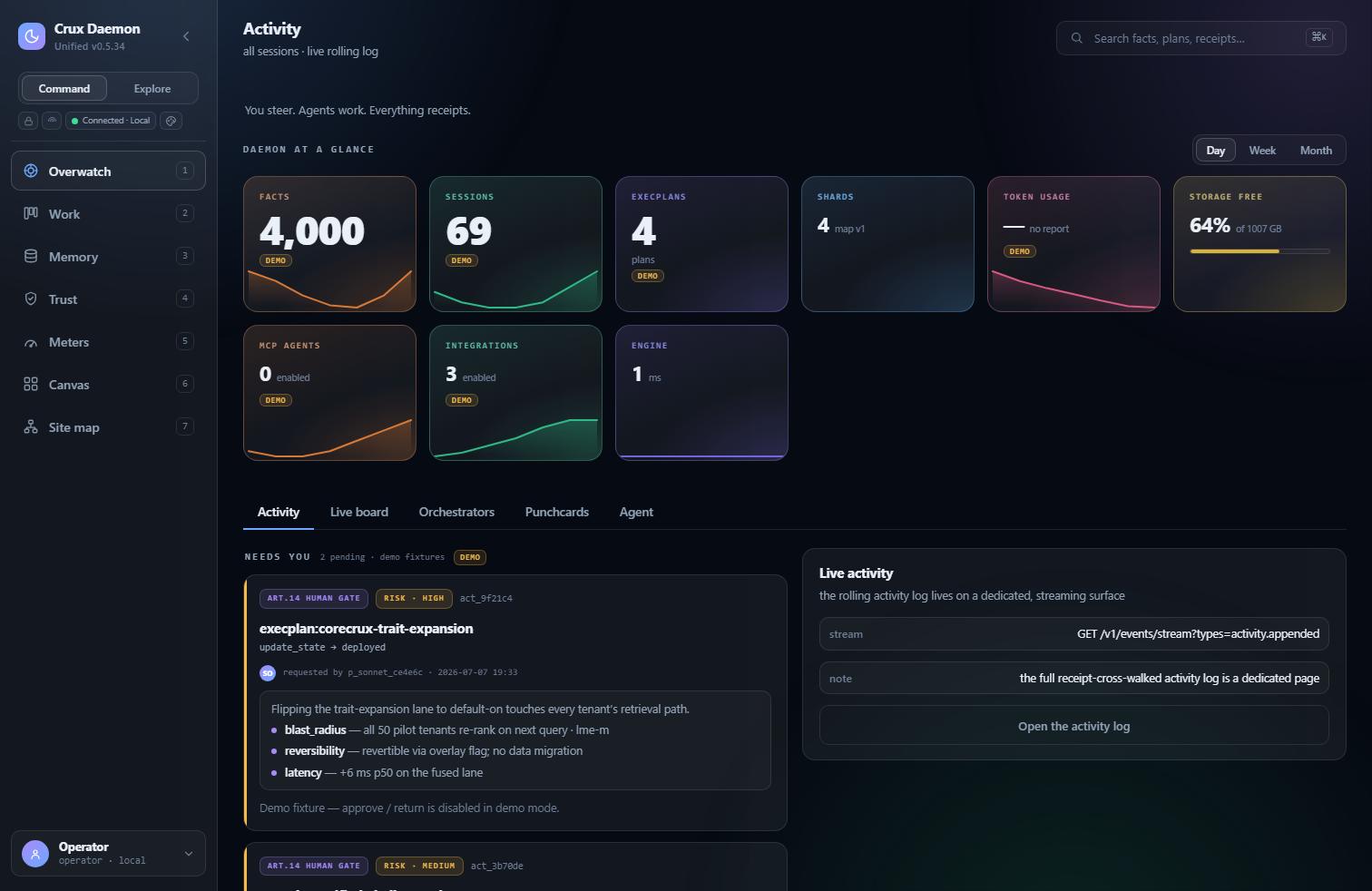 Crux Daemon console — Overwatch